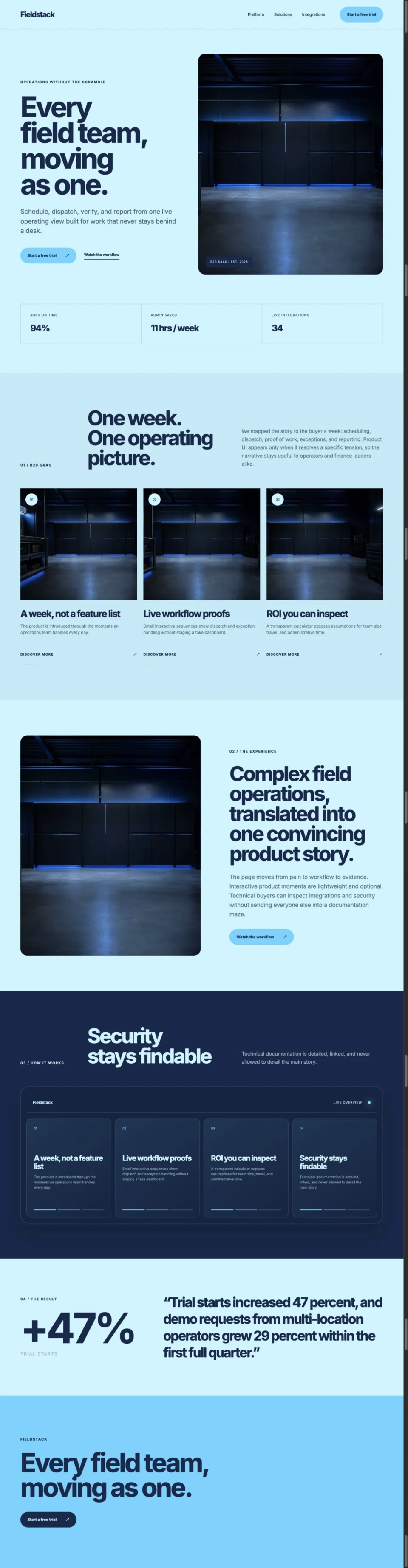 Fieldstack concept interface, view 1